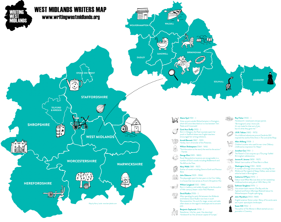 Writing services west midlands